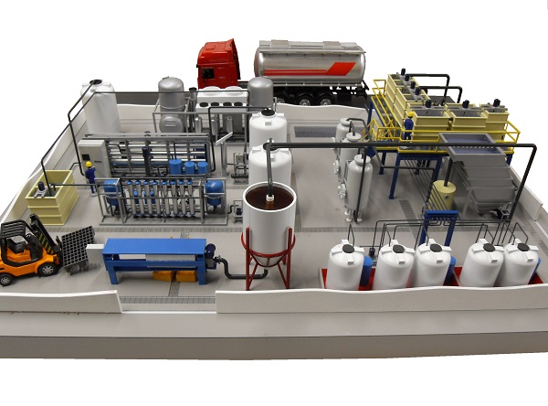 modelli plastici impianti industriali
